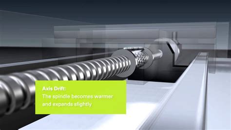 scale vs encoder for cnc